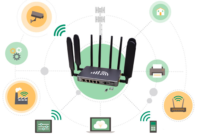 5G Modem Router Mobile Internet Solution