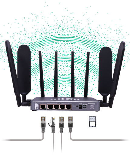 5G-Router-SIM-Card-Mobile-Internet-Applications