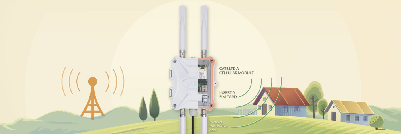 Outdoor 4G LTE Router Share 4G Internet WiFi at Outdoor Europe Cat6 LTE-Advanced Modem