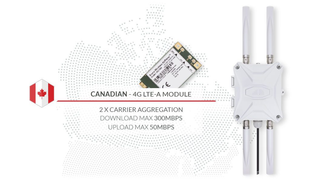 Canada Cellular 4G Router Outdoor WiFi LTE-A Modem