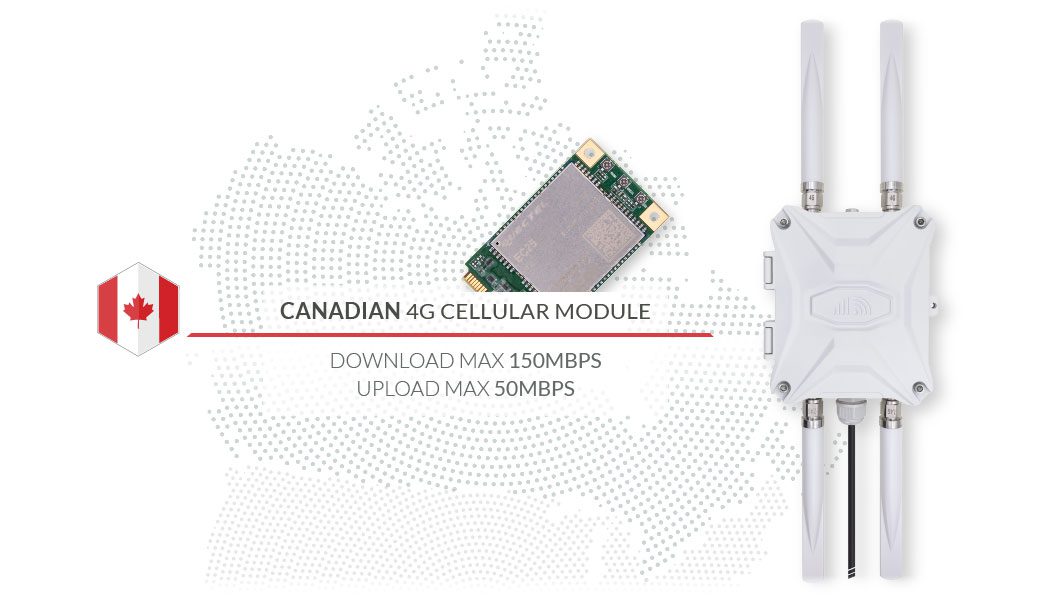 Outdoor 4G Router Canadian LTE Modem for Cellular Networks