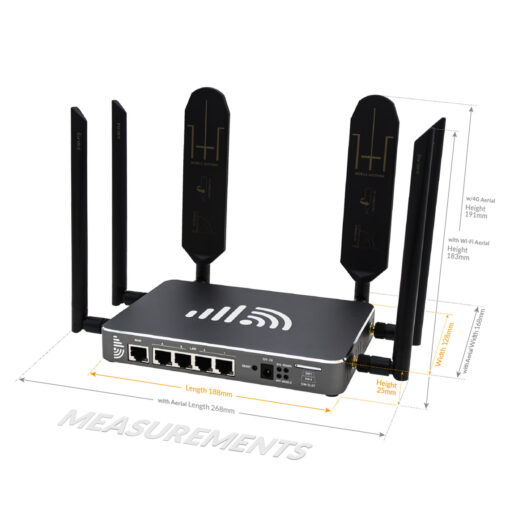 EZR24 4G LTE Router Measurements with Aerial