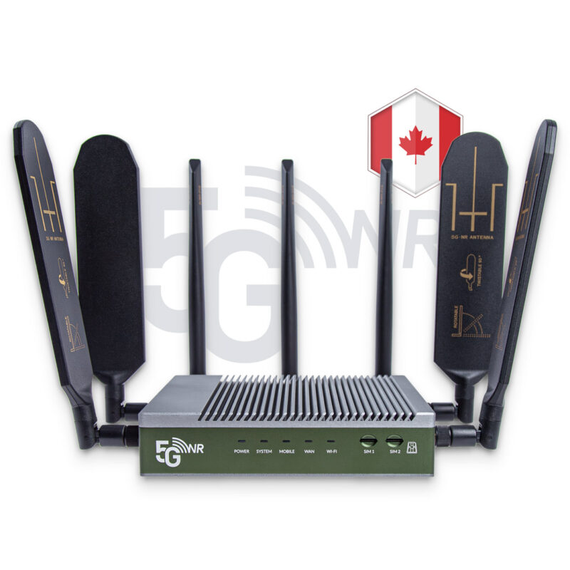 5G Home Internet Gateway WiFi6 SIM Cellular Router