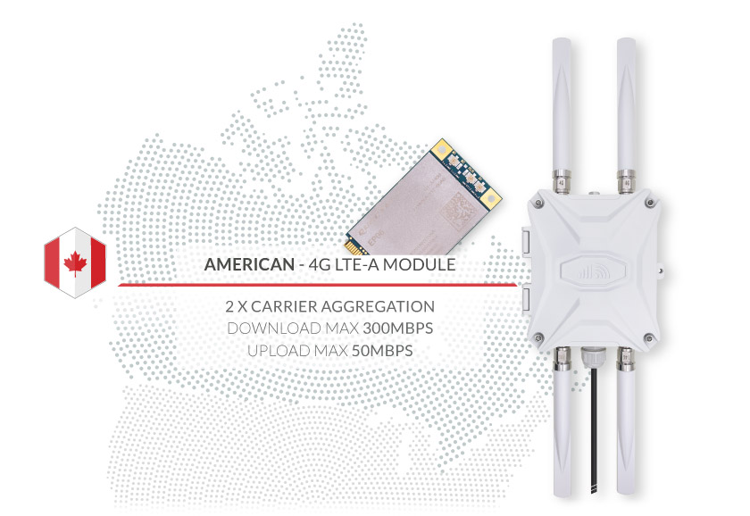 4G LTE Cellular Router CAT6 LTE Modem Outdoor WiFi Gateway