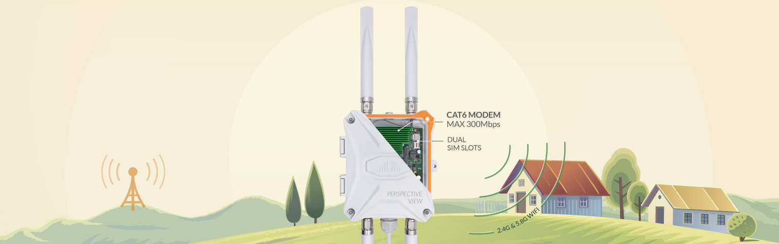 Outdoor 4G WiFi CPE Router LTE Modem with SIM Card Slot