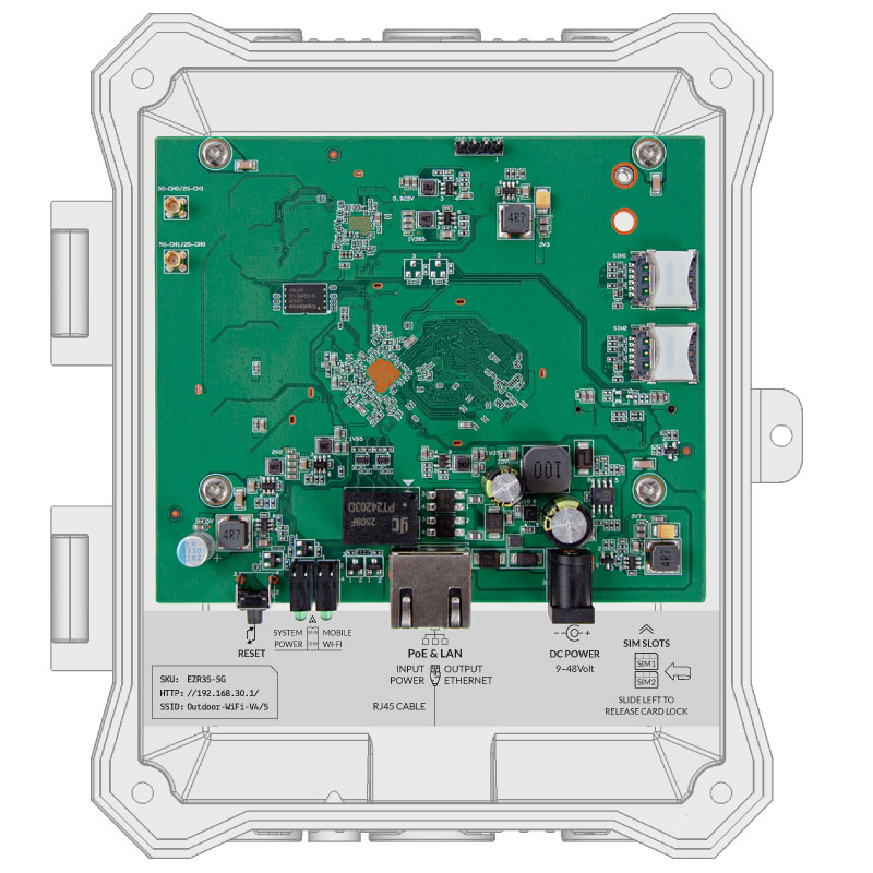 EZR35 5G Is Powered By EZEN5X Motherboard