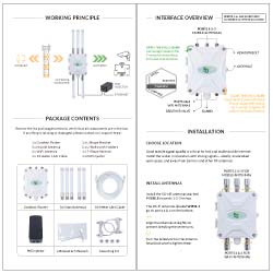 EZR35 5G Quick Guidance