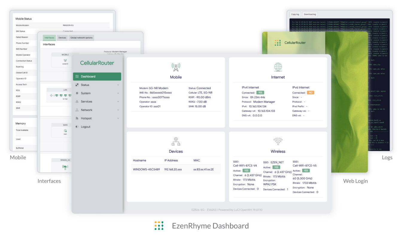EzenRhyme SIM Router Firmware Dashboard