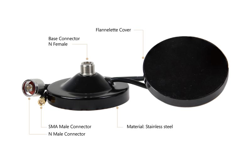 FRP 4G Omni Antenna Mount Extension Cable