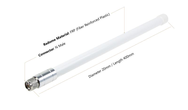 FRP Omni Antenna 4G Specification