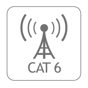 Broadband 4G Modem Cat6