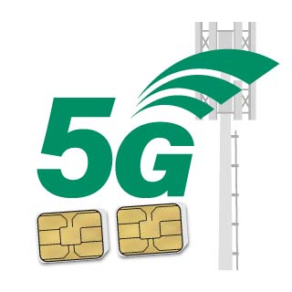 Global LTE 5G Mobile Modem inside Outdoor 5G CPE