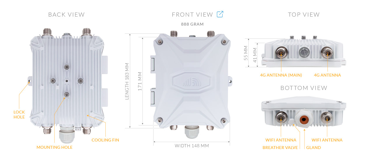 Outdoor Router Measurements 4G Modem Ports Interfaces