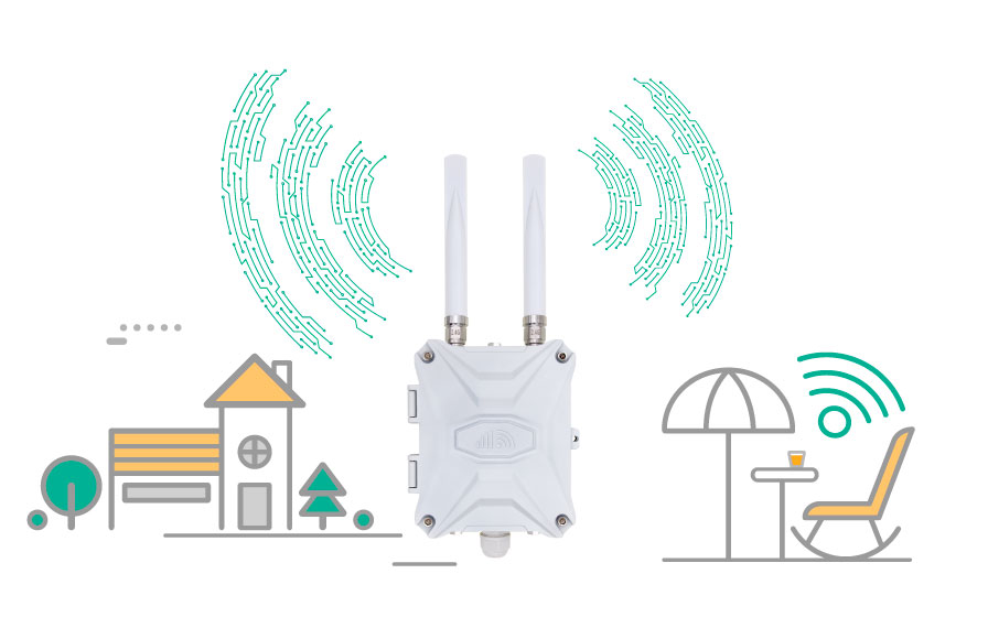 Outdoor WiFi Extender Canada CPE Outdoor Coverage
