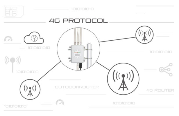 OutdoorRouter 4G Protocol QMI GobiNet PPP